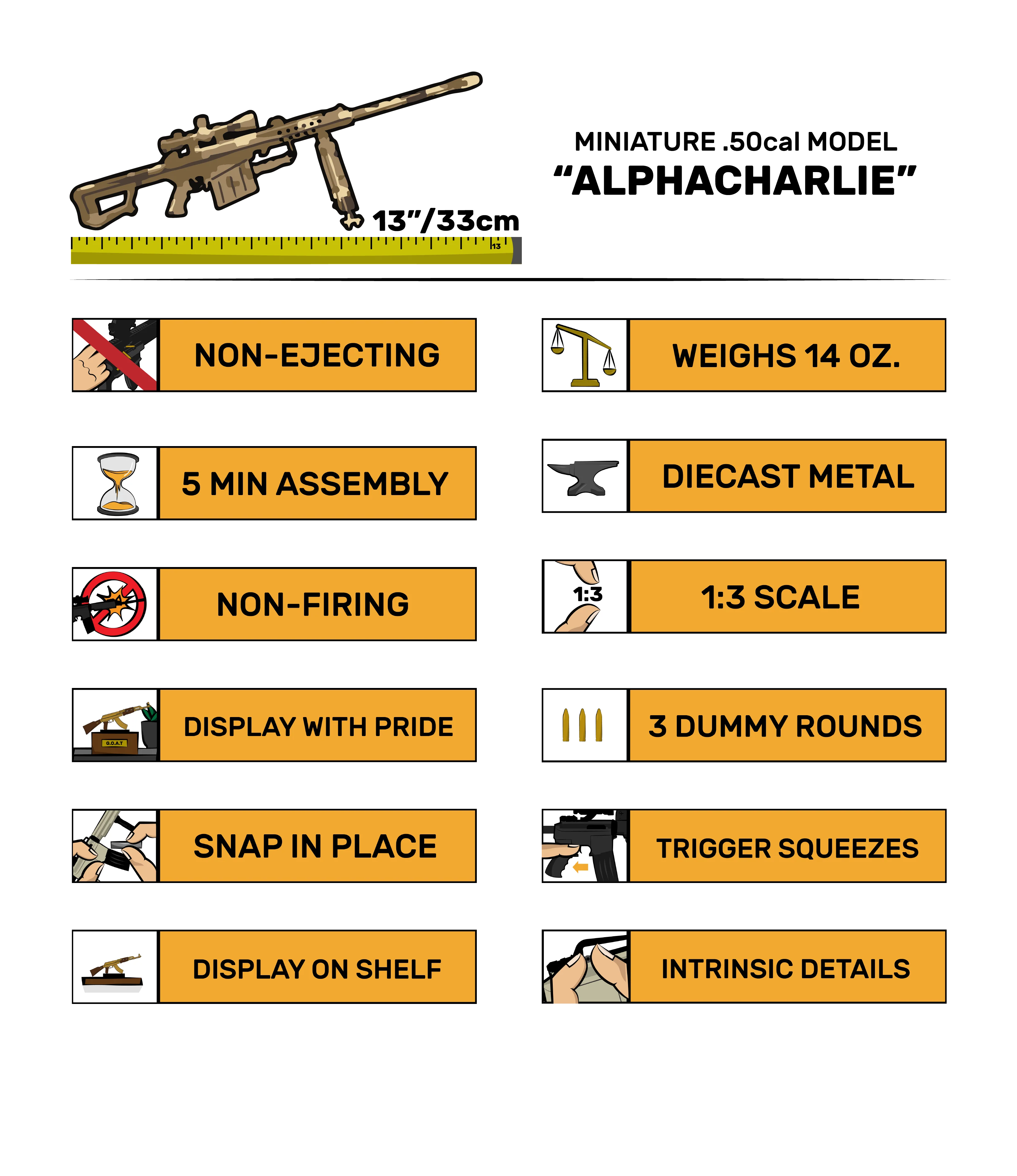 Goat Guns Mini .50cal - Scale Model Camo